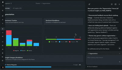 Feedback modal in the product.